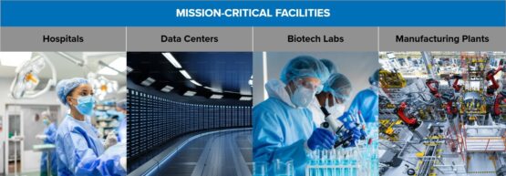 Mission-critical facilities including hospitals, data centers, biotech labs, and manufacturing plants